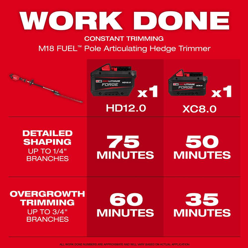 Milwaukee M18 FUEL Pole Articulating Hedge Trimmer (Bare Tool), large image number 3