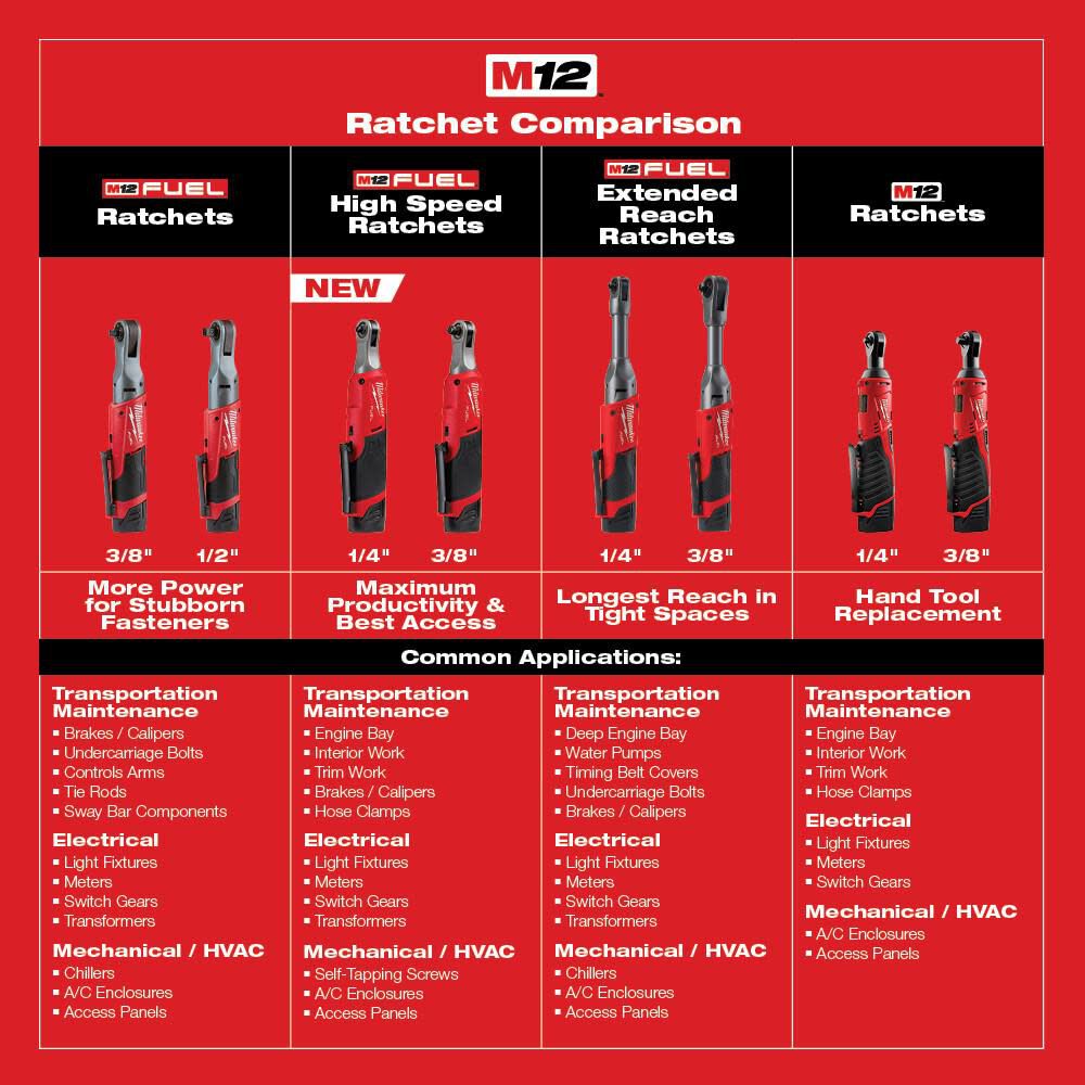 Milwaukee M12 FUEL 1 4 in. Extended Reach Ratchet Bare Tool 2559