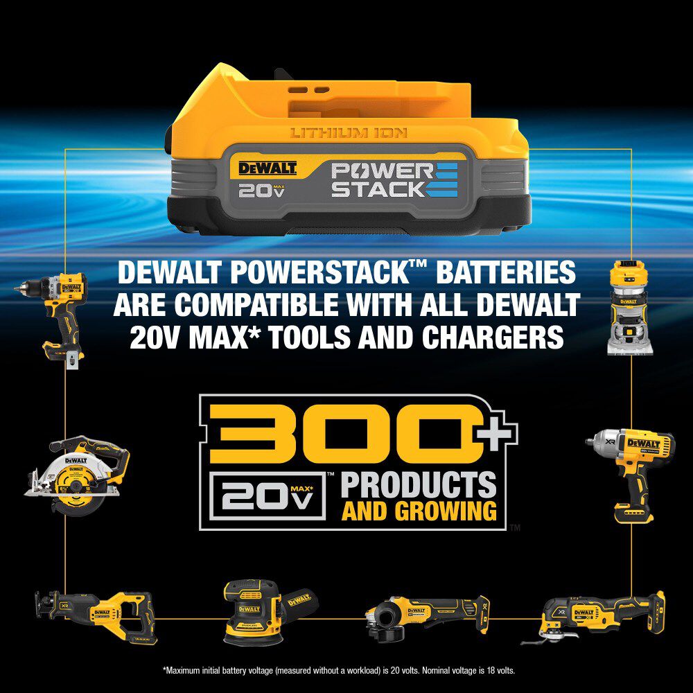 DEWALT 20V MAX 2 Tool Combo Kit and 20V MAX 6-1/2 Inch Circular Saw Bundle, large image number 12