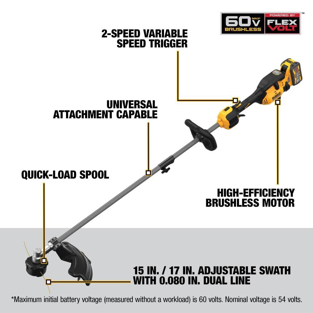 Dewalt trimmer edger 2025 combo