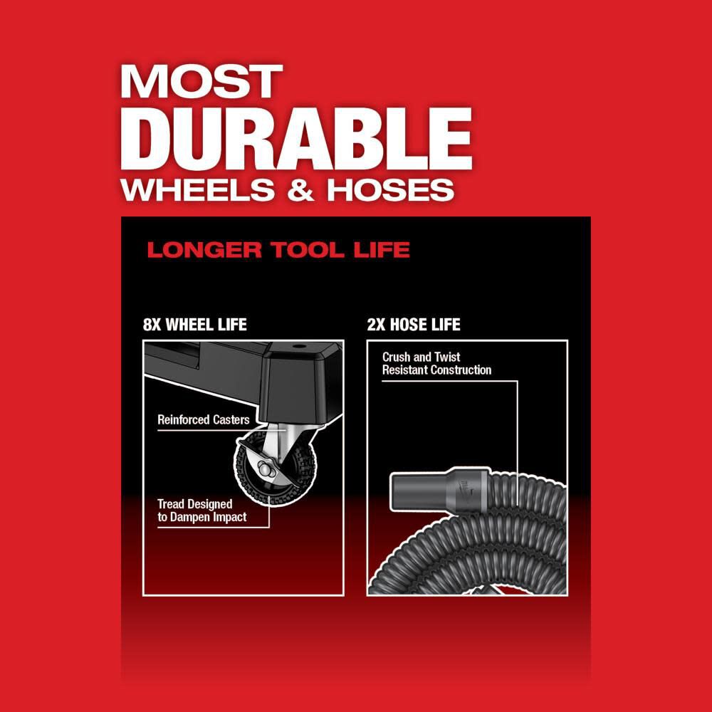 Milwaukee M18 FUEL 9 Gallon Dual-Battery Wet/Dry Vacuum - Reconditioned (Bare Tool), large image number 5