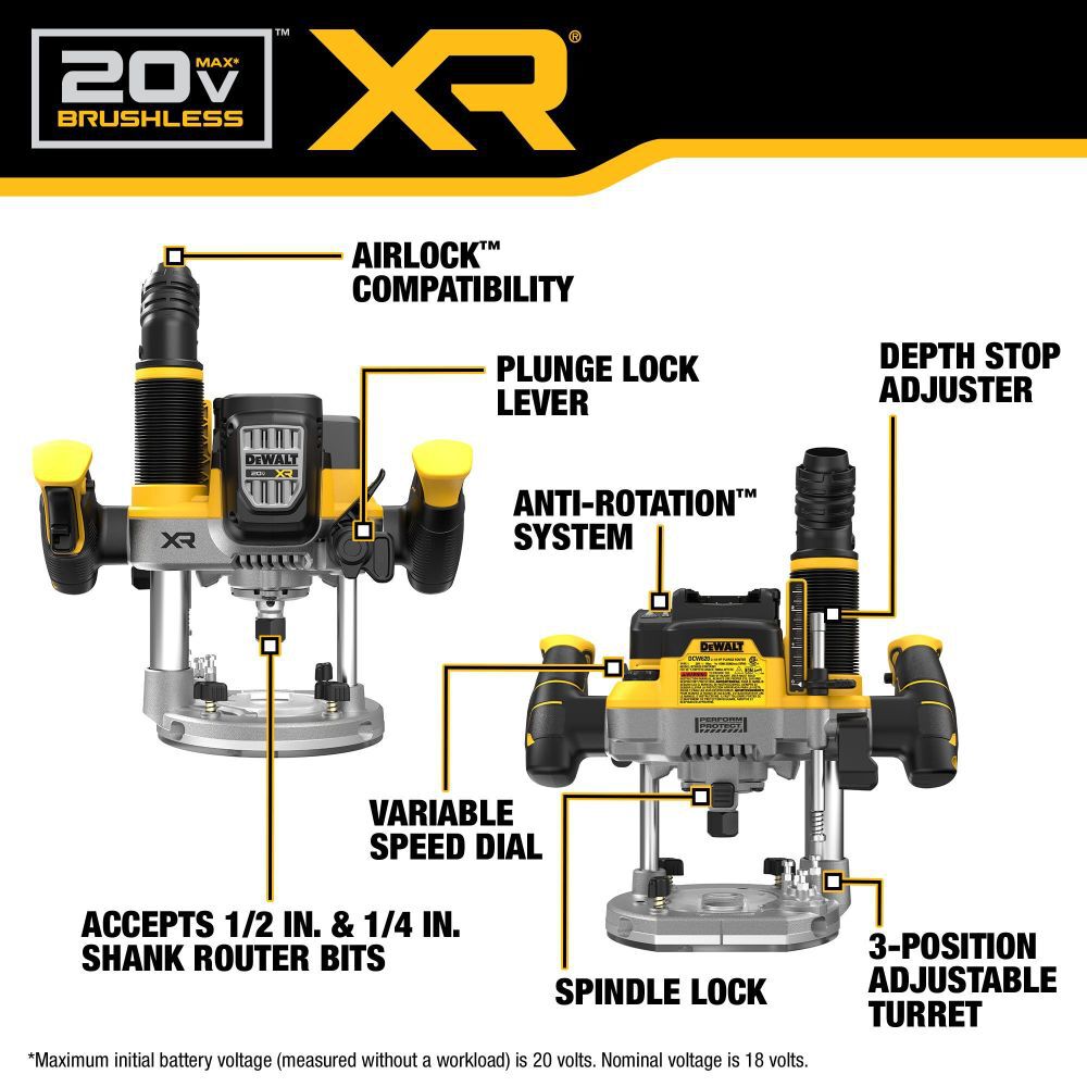 DEWALT 20V MAX XR 2 1 4 Peak HP Plunge Router Bare Tool DCW620B Acme Tools