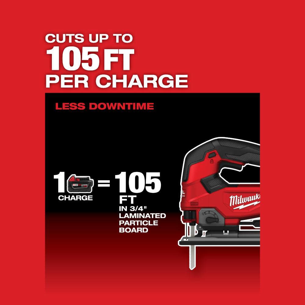 Milwaukee jig online saw kit