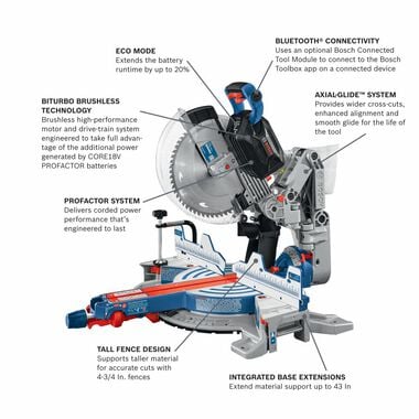 Bosch 18V PROFACTOR Surgeon 12in Glide Miter Saw Kit, large image number 2