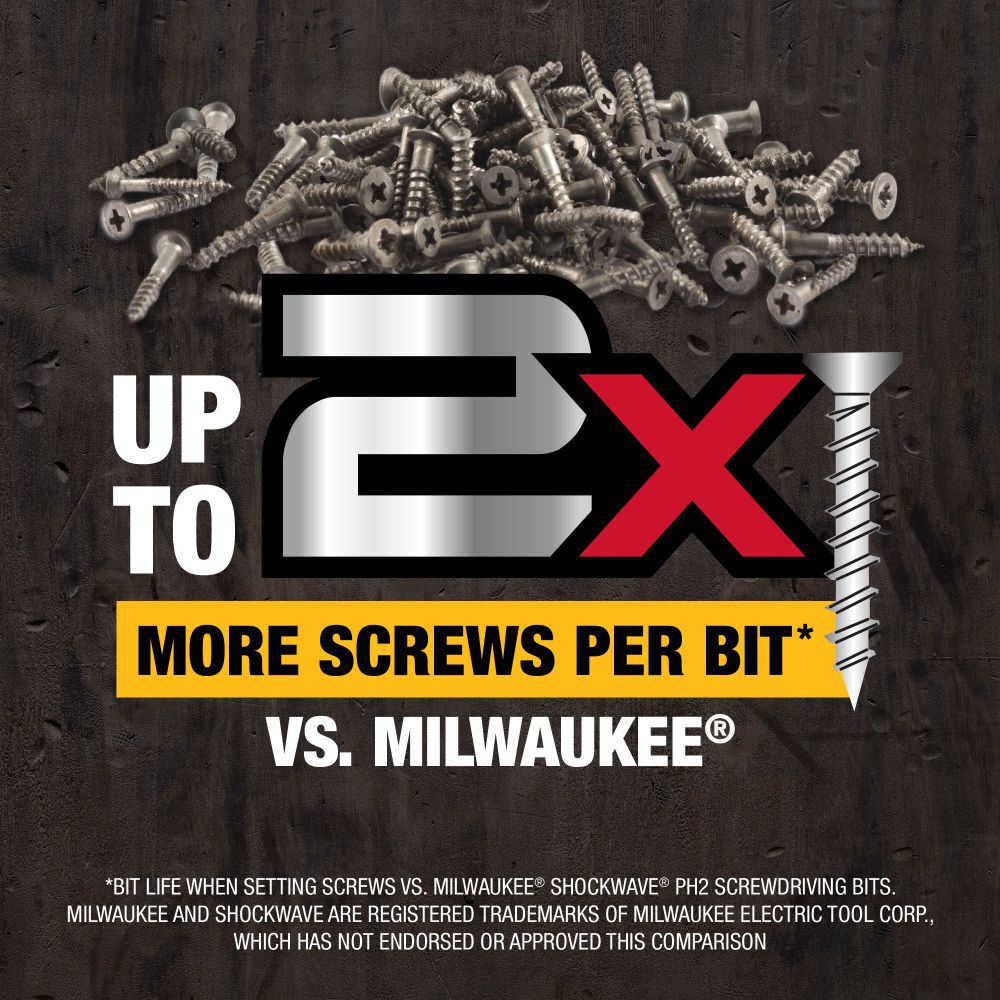 DEWALT ELITE SERIES 3-1/2 Inch PH2 Bits 5 Pieces, large image number 5