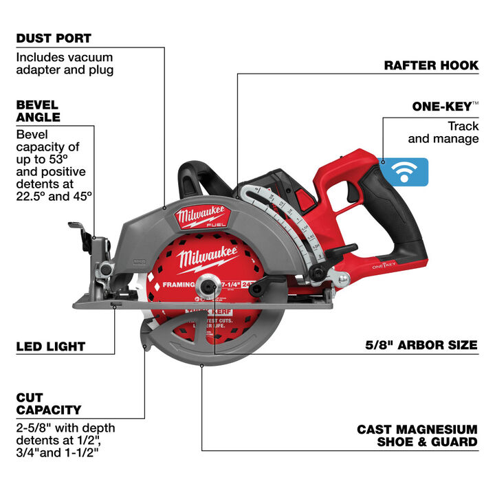 Milwaukee M18 FUEL 7-1/4 Inch Rear Handle Circular Saw with ONE-KEY Kit, large image number 7