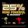 DEWALT 20V MAX XR Brushless Cordless 1/2 Inch Hammer Drill (Bare Tool), small image number 5