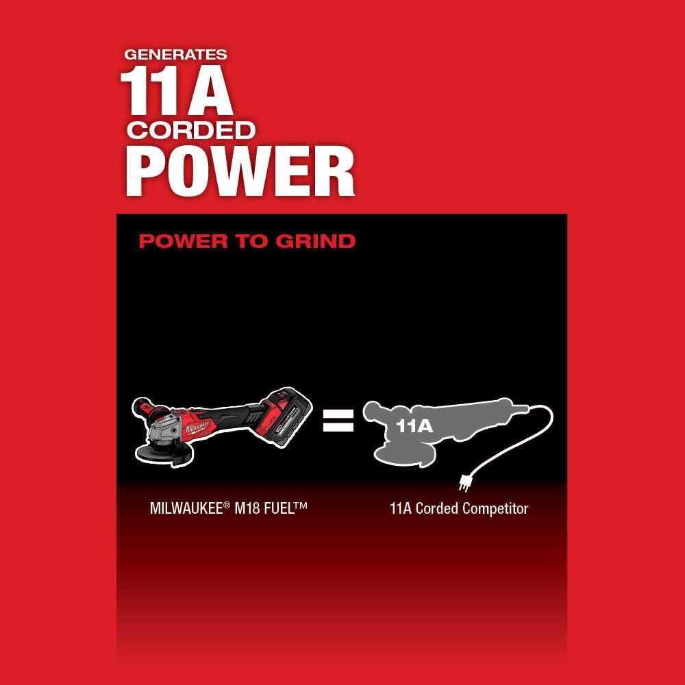 Milwaukee M18 FUEL 4 1/2inch / 5inch Braking Grinder (Bare Tool), large image number 23