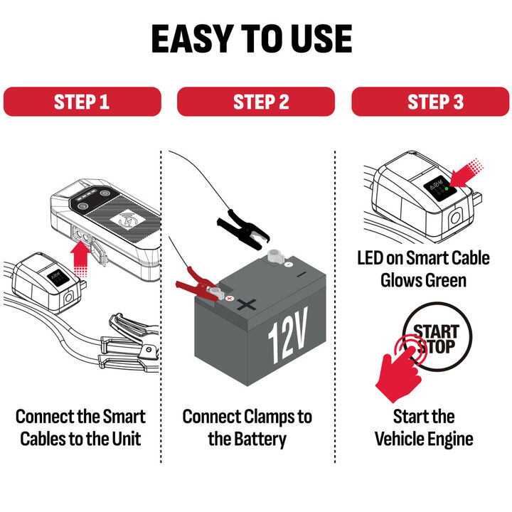 Schumacher Electric 4-IN-1 1500A Lithium Jump Starter/Power Pack, large image number 2