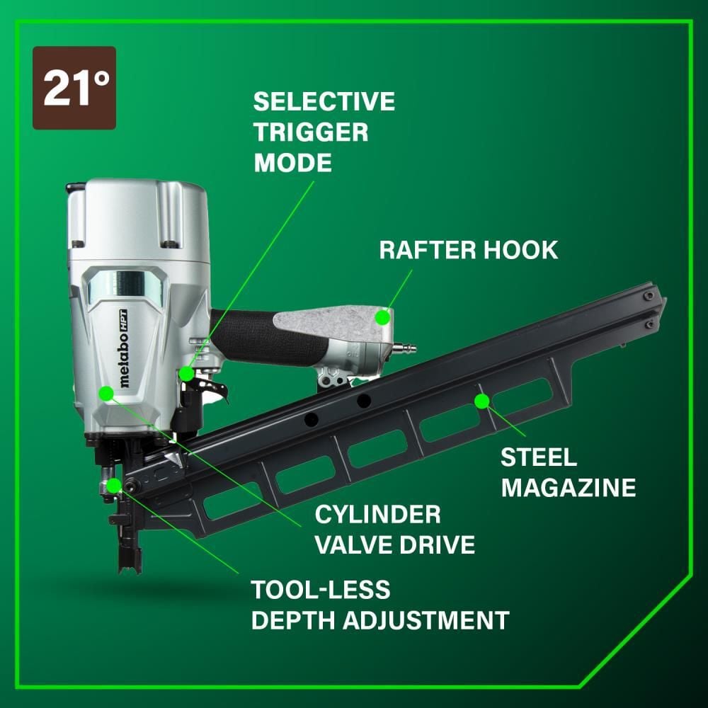 Metabo HPT 3 1/4in Framing Nailer Plastic Collated, large image number 4
