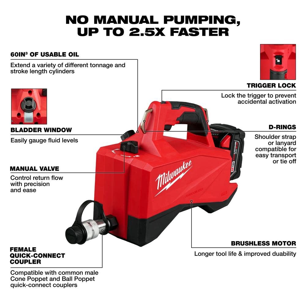 Milwaukee M18 Brushless Single Acting 60In3 10000psi Hydraulic