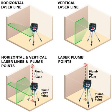 Bosch 12V Max Connected Green-Beam Cross-Line Laser with Plumb Points, large image number 2