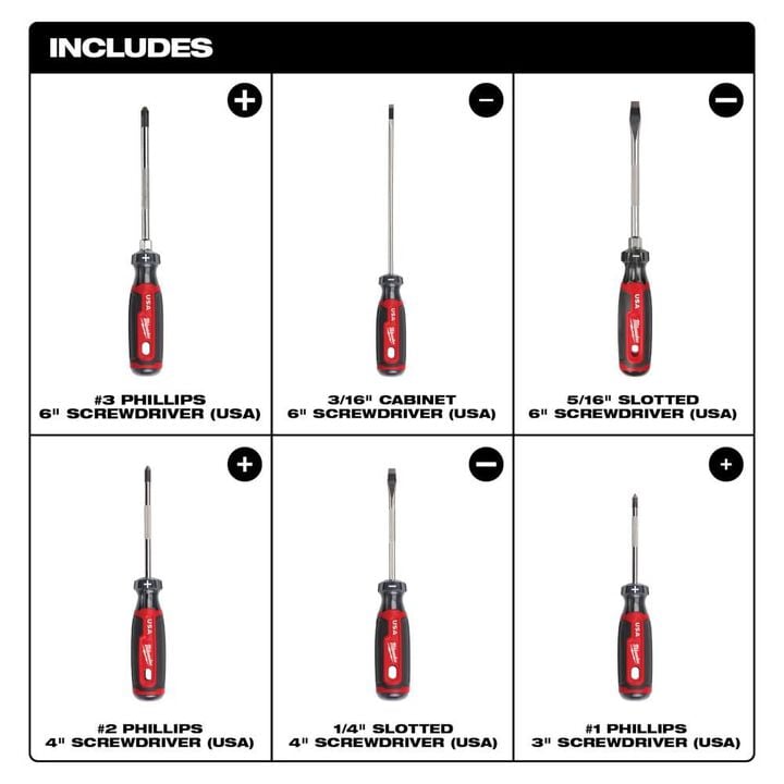Milwaukee Cushion Grip Screwdriver 6pc Kit (USA), large image number 3