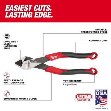 Milwaukee 7inch Diagonal Comfort Grip Cutting Pliers (USA), large image number 2
