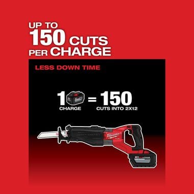 Milwaukee M18 FUEL SUPER SAWZALL Kit, large image number 5