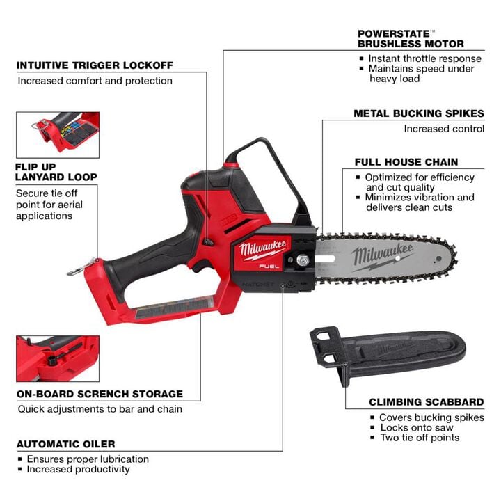 Milwaukee M18 FUEL Drill, Impact Driver & Pruning Saw Combo Kit Bundle, large image number 2