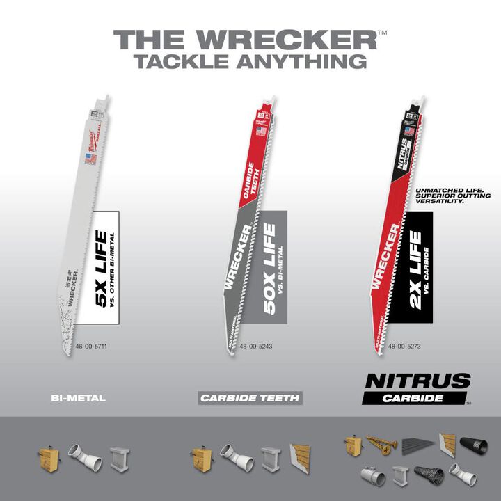 Milwaukee 12inch WRECKER with NITRUS CARBIDE 1Pk, large image number 5
