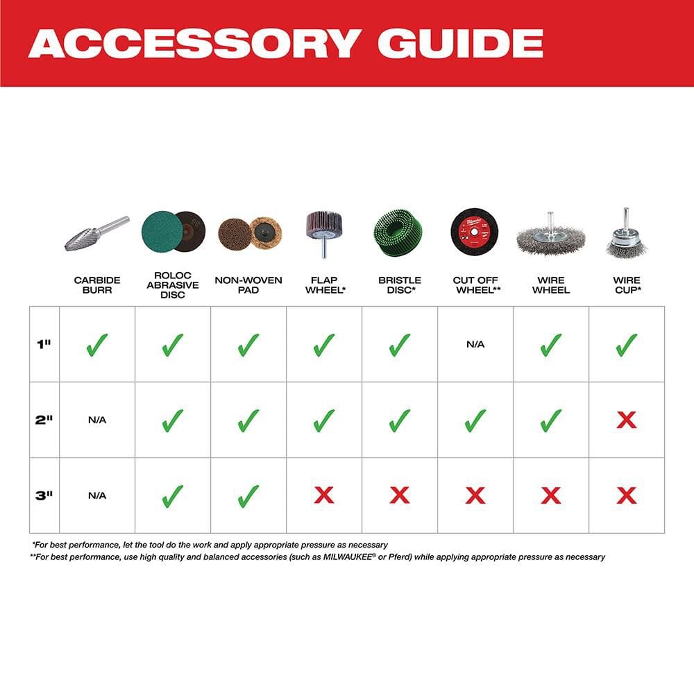 Milwaukee M12 Fuel Right Angle Die Grinder Bare Tool 2485 20 Simolary simolary.com 14