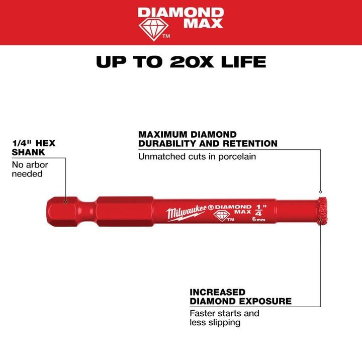 Milwaukee DIAMOND MAX Diamond Grit Hole Saw 3 PC Set, large image number 4