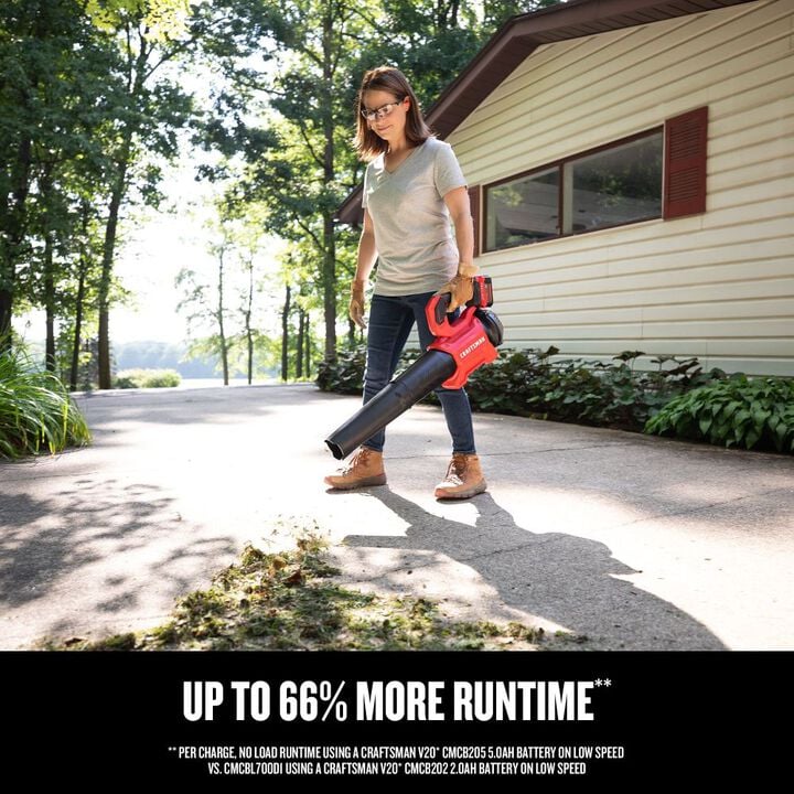 CRAFTSMAN V20* Brushless RP Handheld Leaf Blower Kit 5.0Ah, large image number 2