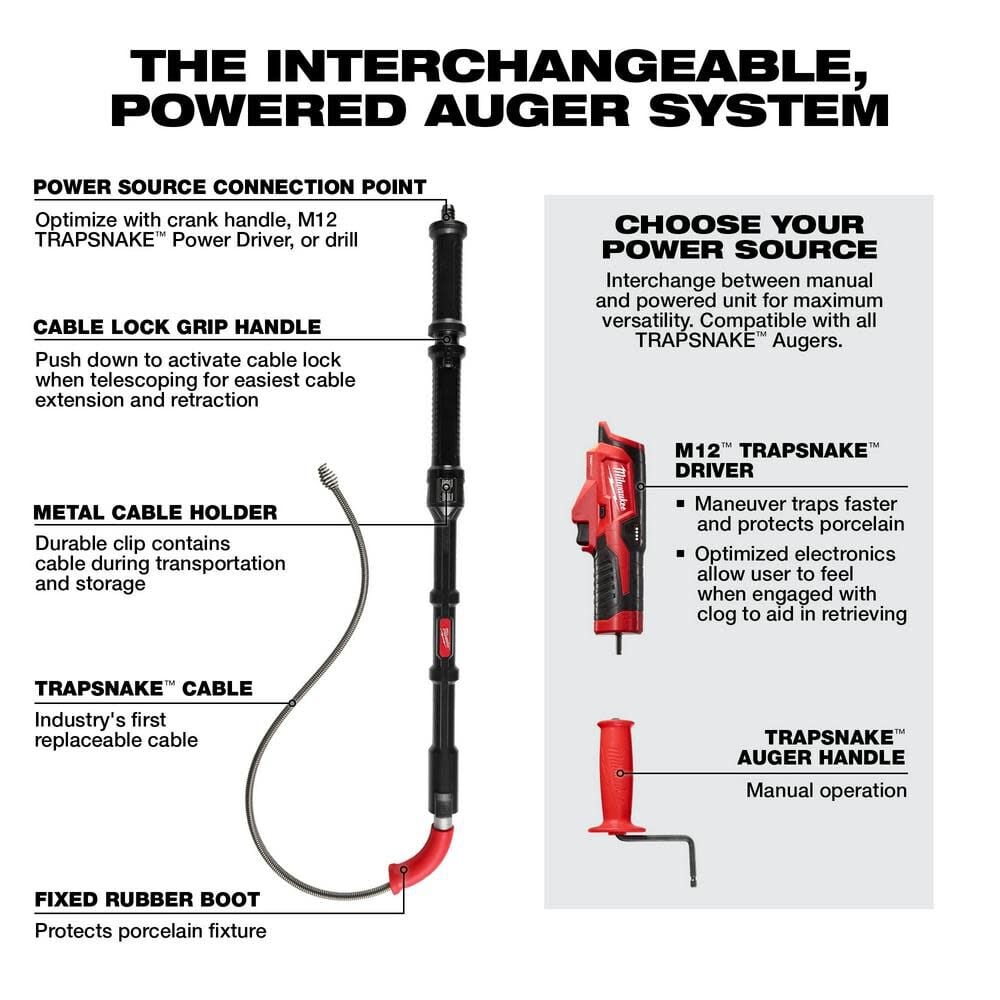 Milwaukee best sale closet auger