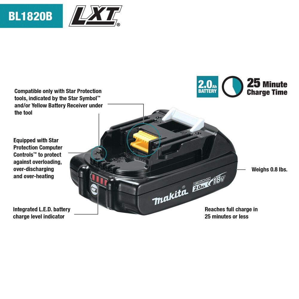 как выглядит Makita 18V Lxt 18V 2Ah Lithium Ion Power Tool Battery Pack With Fuel Indicator фото