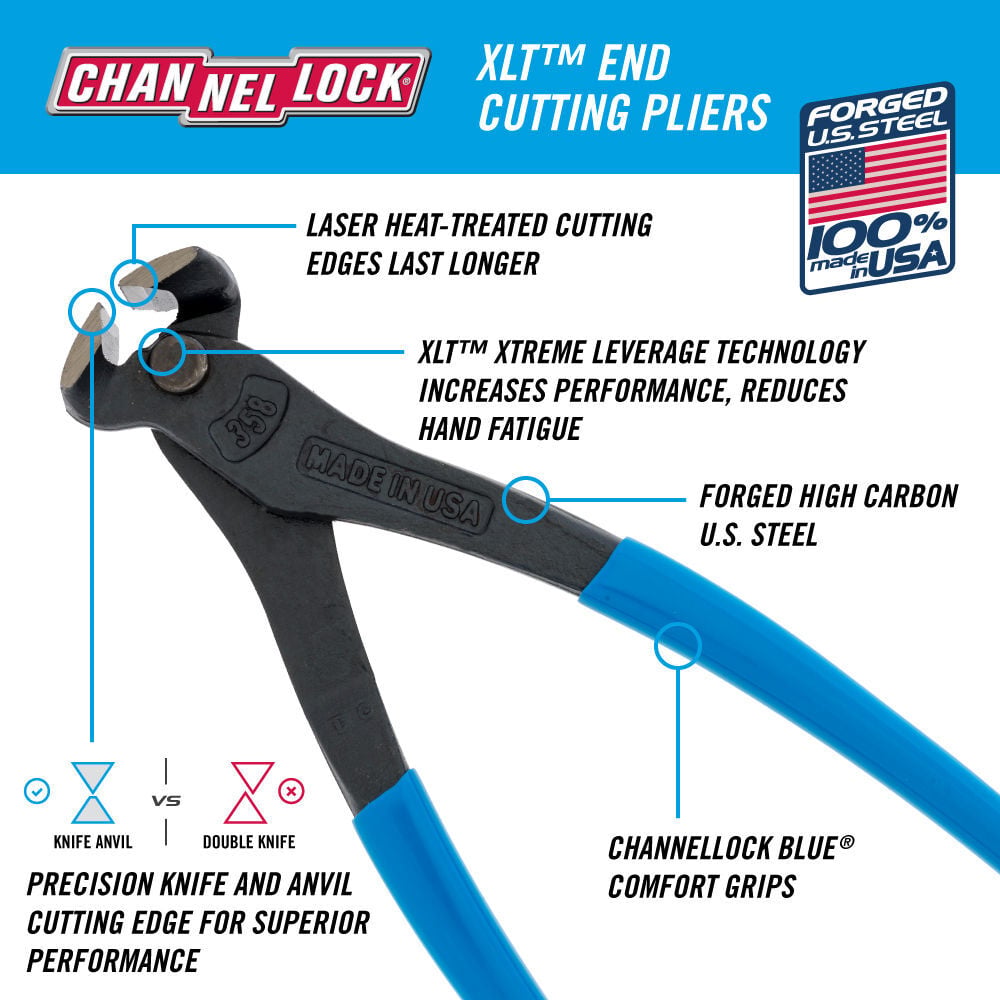 Channellock 8in XLT End Cutter Nippers Xtreme Leverage Technology, large image number 4
