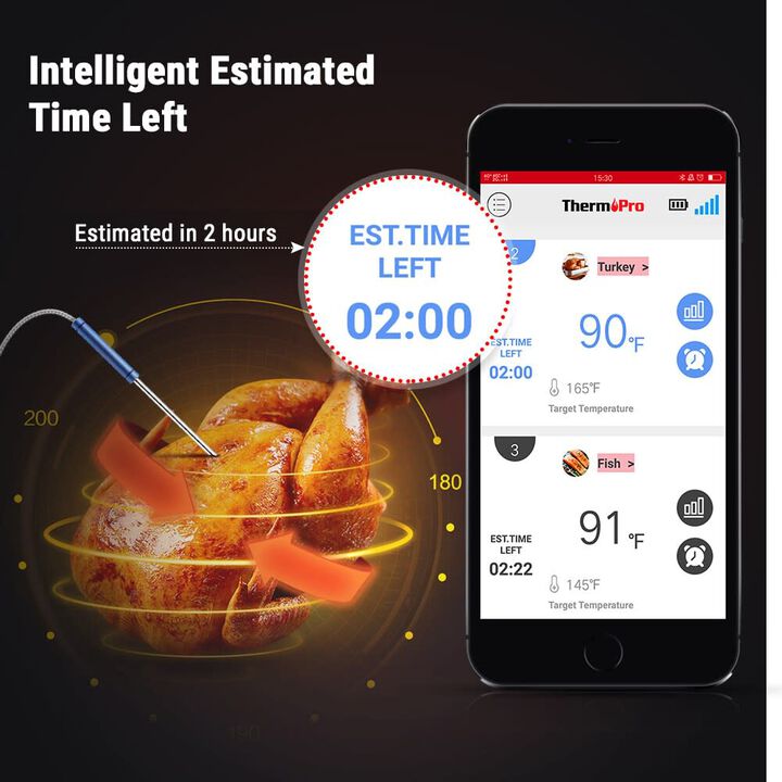 TempPro Bluetooth 4-Probe Meat Thermometer, large image number 5