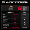 TempPro TempSpike Pro Smart WiFi 1 Probe Grill Thermometer Set, small image number 3