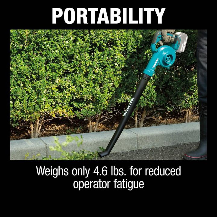 Makita Promotional 18V LXT Lithium-Ion Cordless Floor Blower (Bare Tool), large image number 1