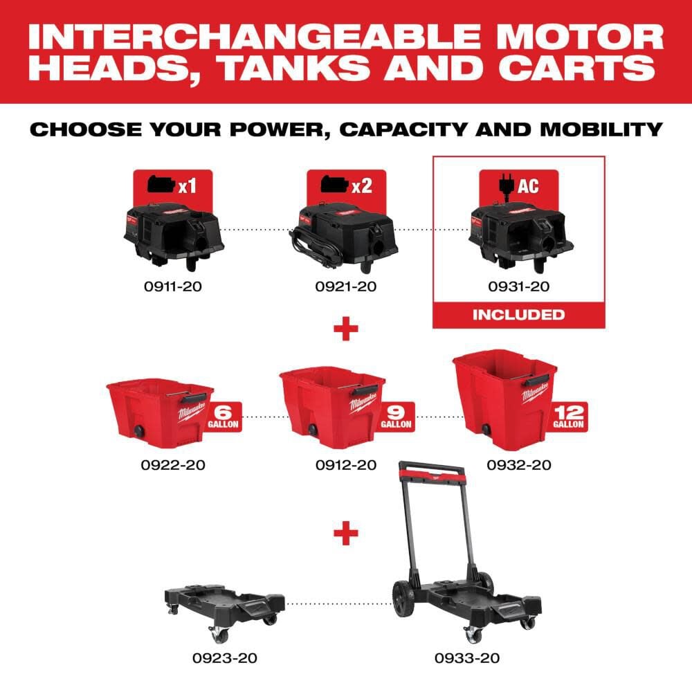 Milwaukee 6.5 Peak HP Wet/Dry Vacuum Motor Head, large image number 4