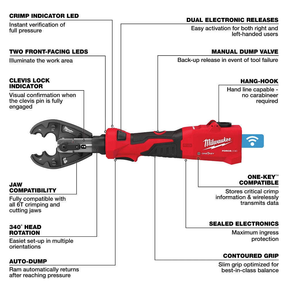 Milwaukee M18 FORCE LOGIC 6 Ton Linear Utility Crimper with O-D3 Jaw and Cutting Jaws, large image number 7