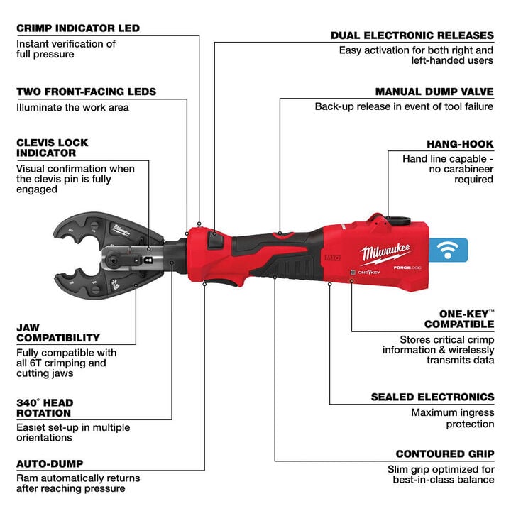 Milwaukee M18 FORCE LOGIC 6 Ton Linear Utility Crimper with O-D3 Jaw and Cutting Jaws, large image number 6