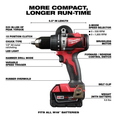Milwaukee M18 Brushless 1/2 in. Hammer Drill Kit, large image number 2