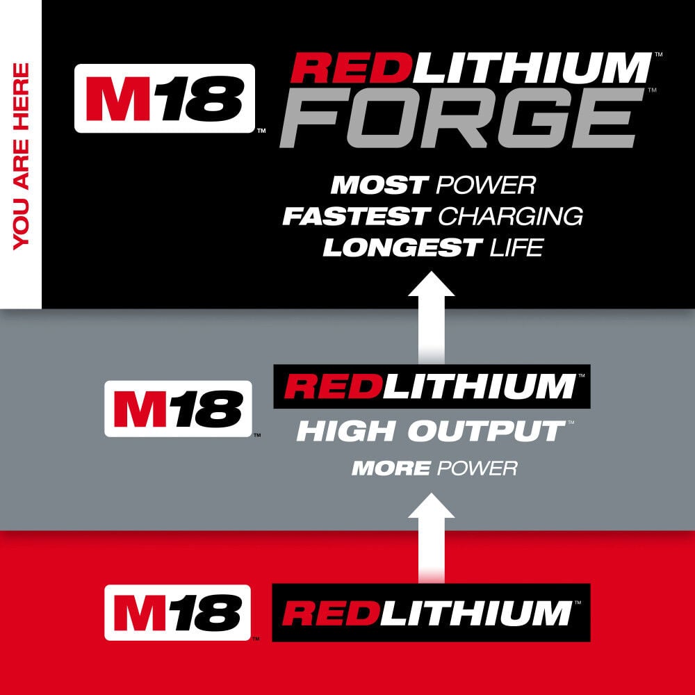 Milwaukee M18 REDLITHIUM FORGE XC 18V 8Ah Lithium Ion Power Tool Battery Pack with Fuel Indicator 10 Pack, large image number 3