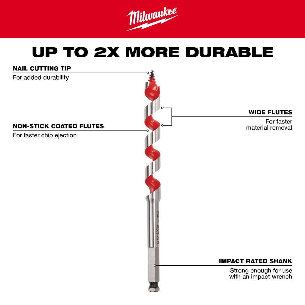 Milwaukee ship auger bit set outlet