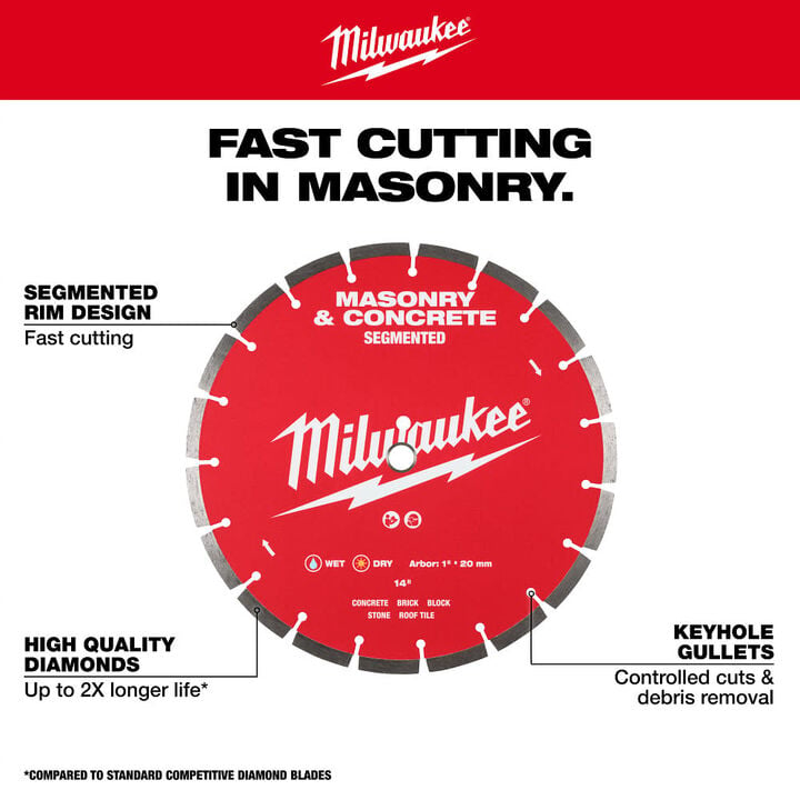 Milwaukee 14 Inch Segmented Rim Diamond Blade for Concrete, Stone, and Brick, large image number 1