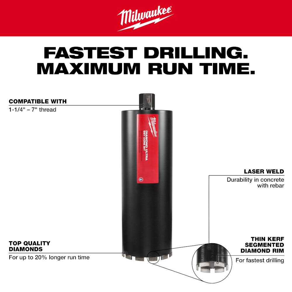Milwaukee 3 in. Diamond Ultra Wet Core Bit 48-17-5030 - Acme