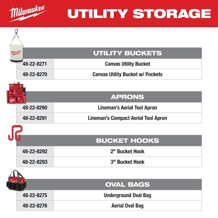 Milwaukee Canvas Utility Bucket, large image number 8