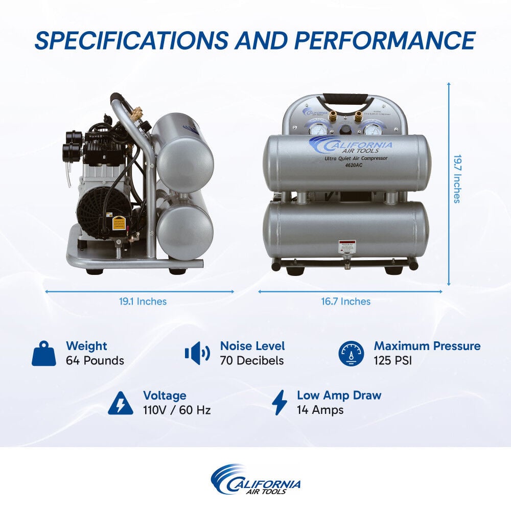 California Air Tools Ultra Quiet Oil-Free Corded 2HP 4.6 Gallon Aluminum Twin Tank Air Compressor, large image number 4