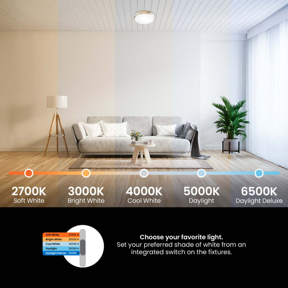 Feit Electric 9 Inch x 1-3/5 Inch 11W 900 Lumens LED Ceiling Fixture Nickel, large image number 5