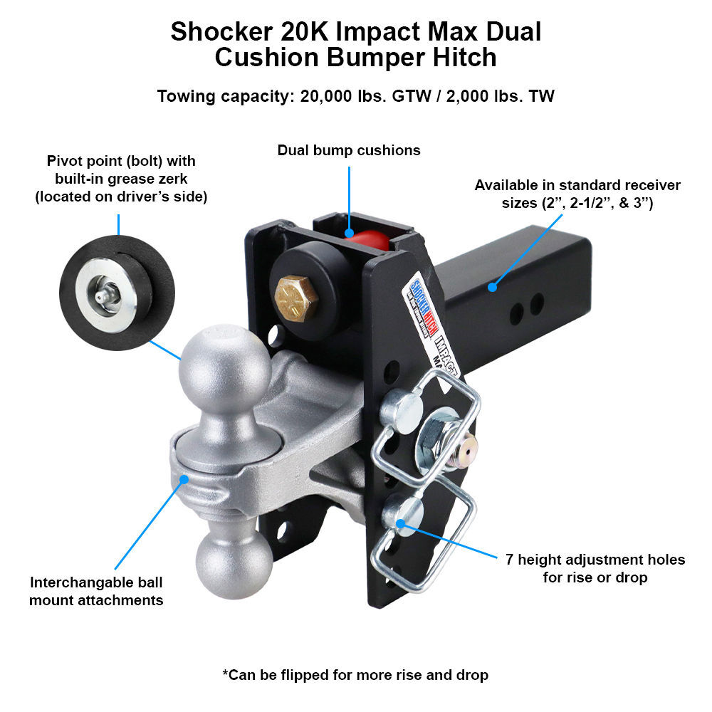 Shocker Hitch 20K Impact Max 2 Inch Cushion Hitch Base Frame, large image number 4