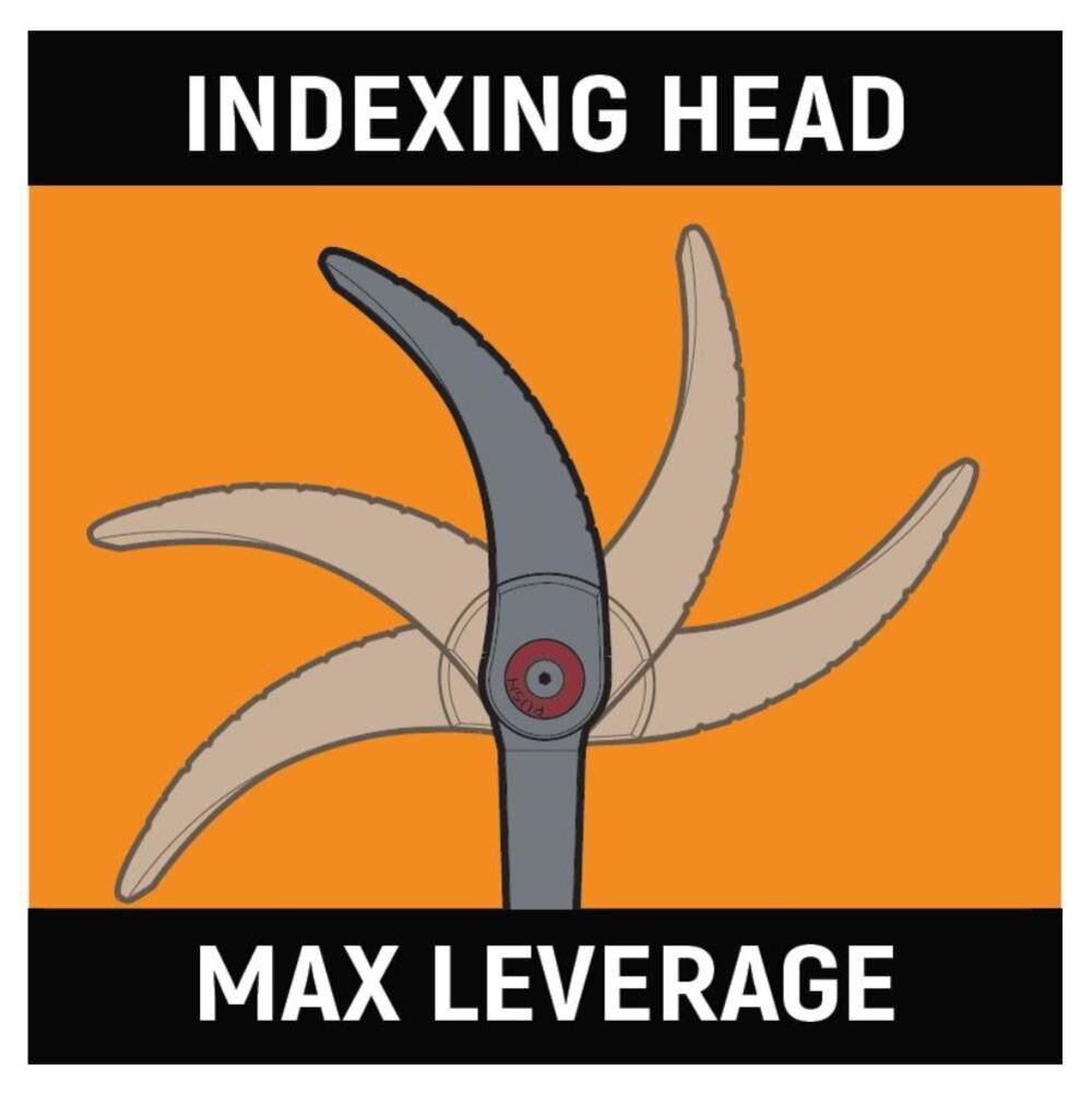 GEARWRENCH Pry Bar Indexing 8 In., large image number 5