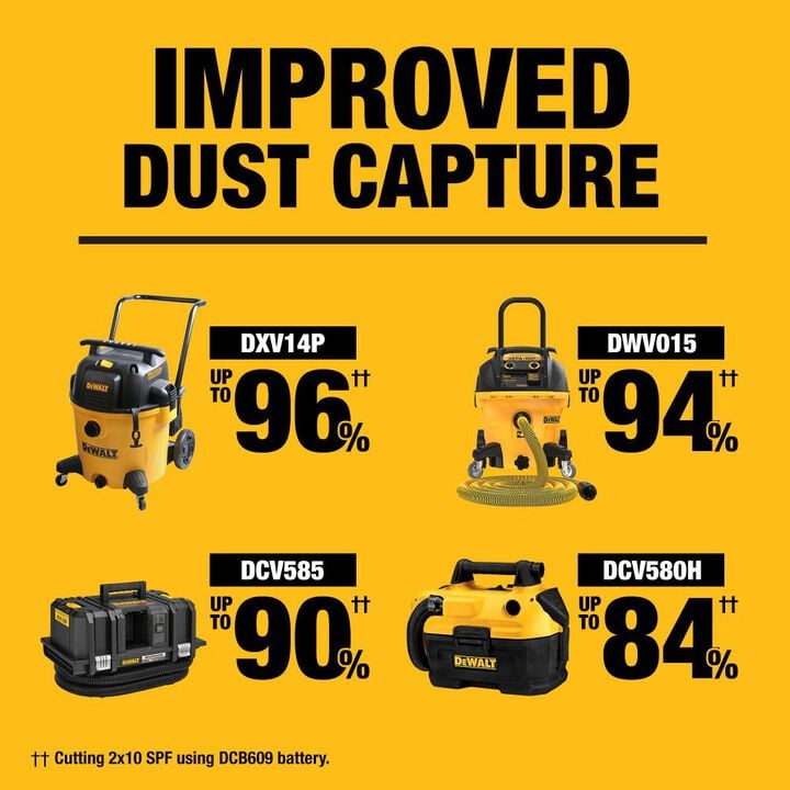DEWALT 60V 12in Sliding Miter Saw Kit, large image number 6