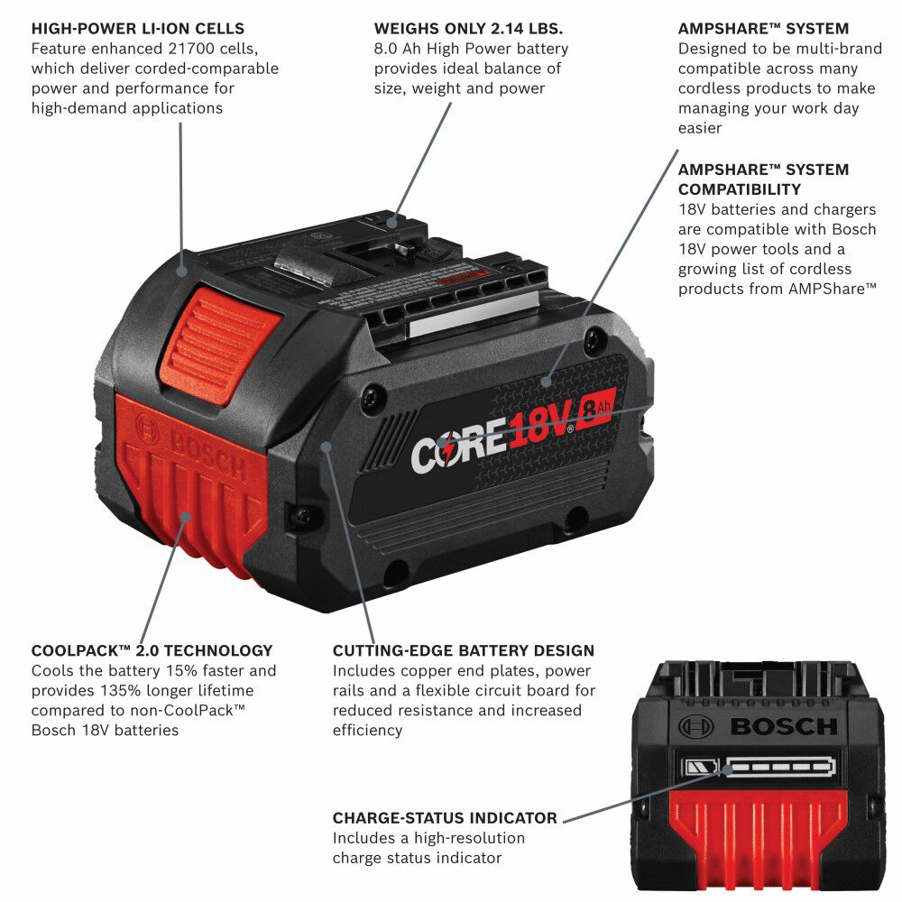 Bosch CORE18V 18V 8Ah Lithium Ion Power Tool Battery Pack with Fuel Indicator (2 pack), large image number 6