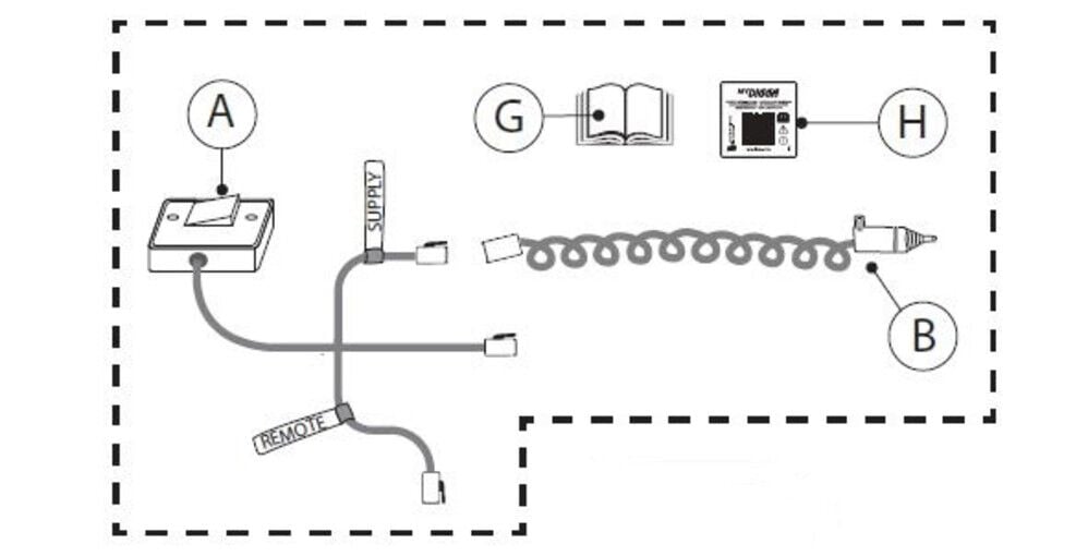 Digga North America Adapter Harness Electrical Kit- POWER RAKE PLUG ‘N’ GO – 2 PIN PLUG – EK-000007
