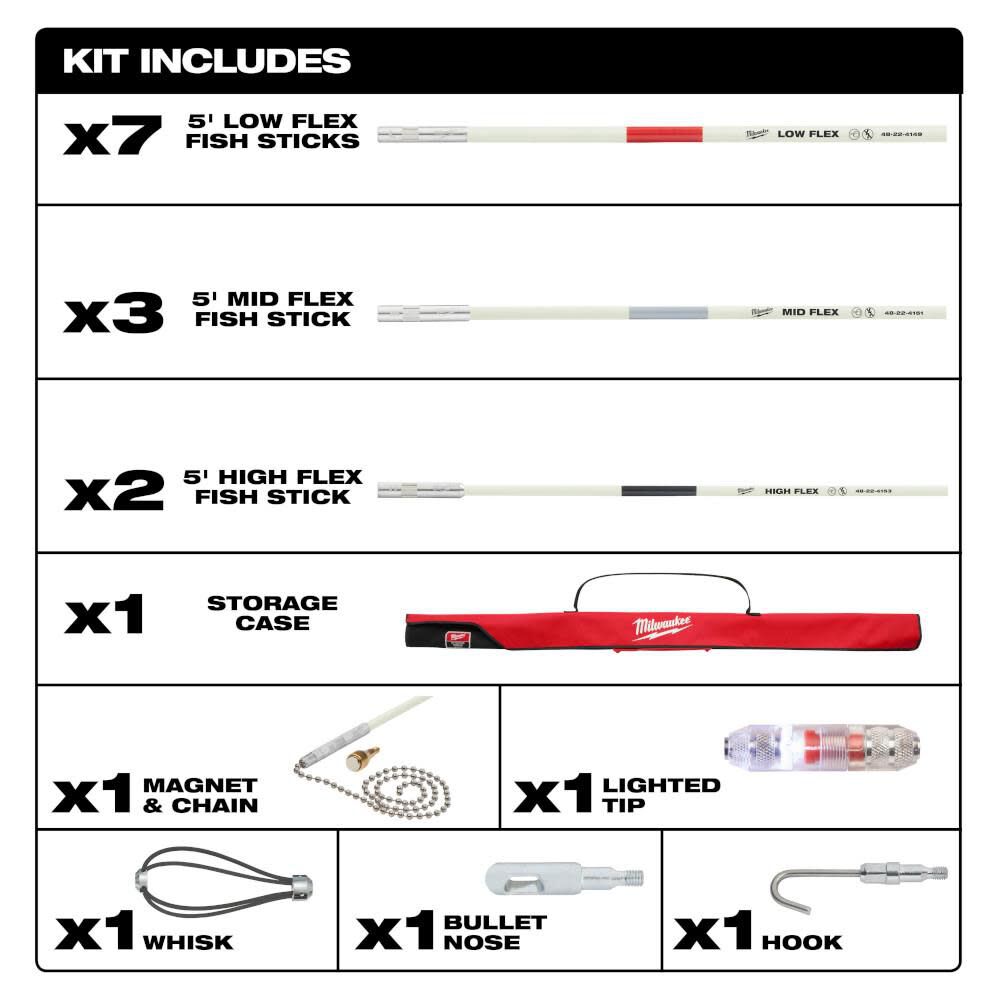 Milwaukee 60 Ft. Fish Stick Combo Kit, large image number 2
