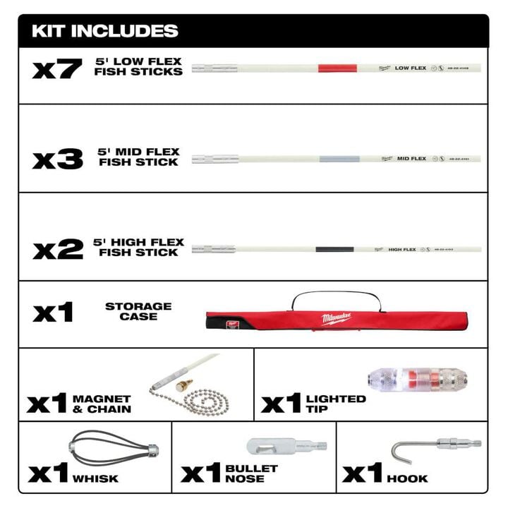 Milwaukee 60 Ft. Fish Stick Combo Kit, large image number 1