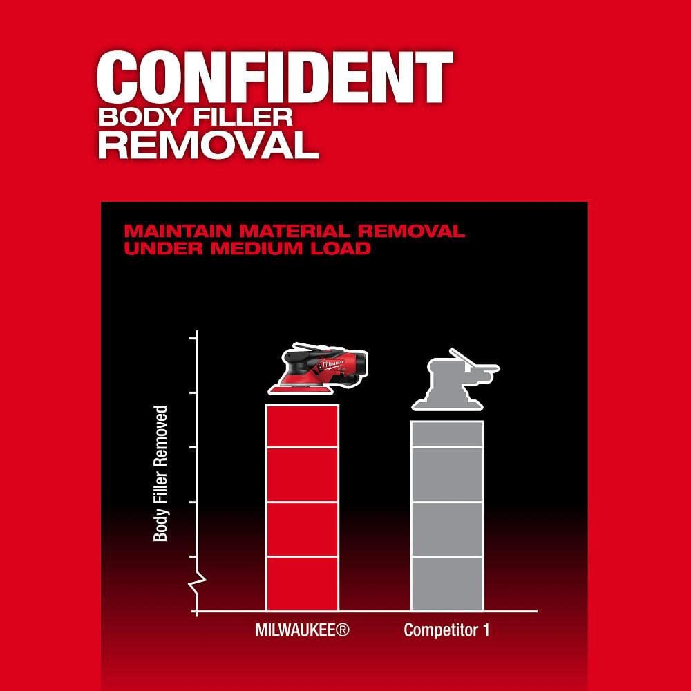 Milwaukee M12 Fuel 6 Random Orbital Sander Kit 3 16 2585 22cx Simolary simolary.com 10