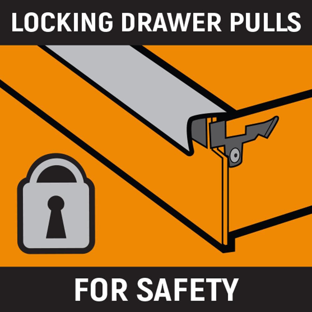 GEARWRENCH Tool Box 20in 3 Drawer Steel 83151 Acme Tools